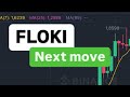 FLOKI INU NÄCHSTER ZUG | FLOKI COIN PREISZIEL | FLOKI COIN PREISANALYSE | FLOKI-MÜNZE