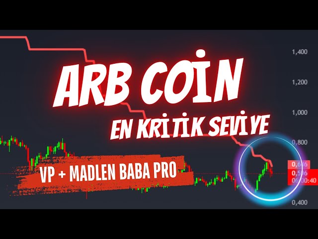 最新ARBITRUM(ARB)幣技術分析與價格預測|最關鍵的關卡已經到來