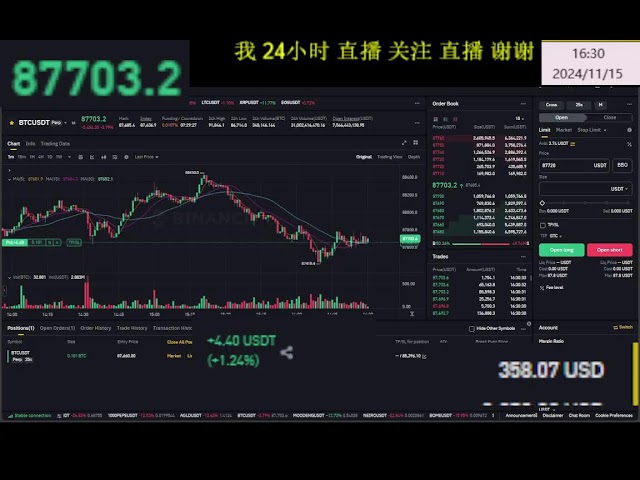 Bitcoin LIVE) Contract 100u Start following the live broadcast Thank you#大Ashare#Bitcoin#Ethereum#Bitcoin contract 500 yuan earn 1 million on the 15th day