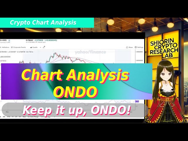 Analyse graphique ONDO:7thNov2024 #ondo #ondocoin