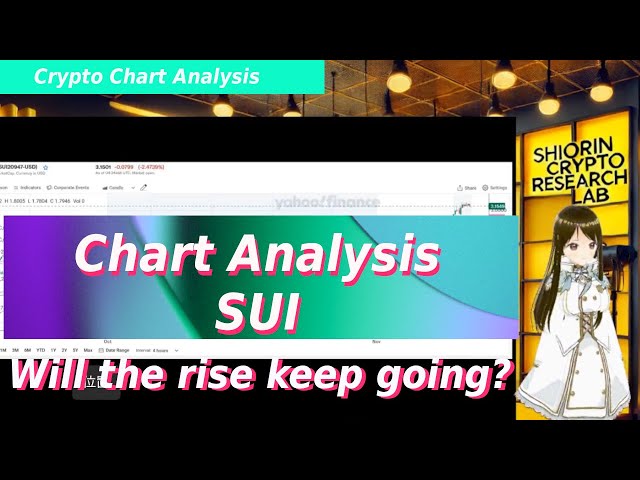 图表分析 SUI:12thNov2024 #sui #suicoin