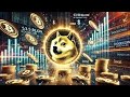 NMI DOGE CYCLE REVEALED (MY WORK ONLY)