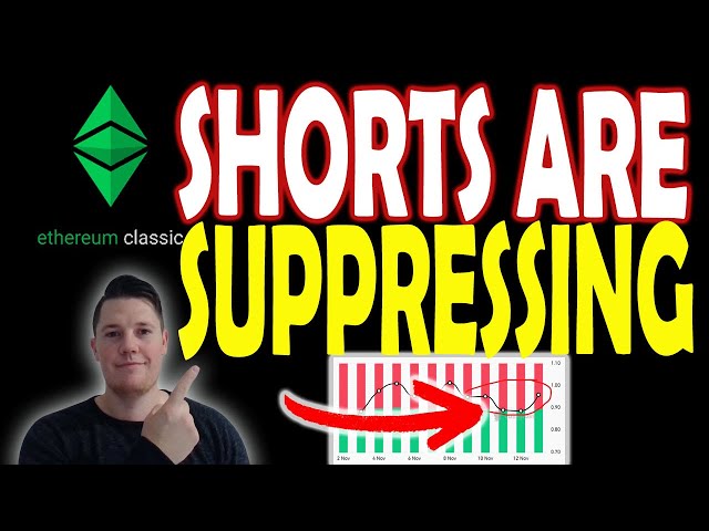 Shorts unterdrücken Ethereum Classic │ ETC-Ausbruch steht bevor🔥 ETC ST-Vorhersage