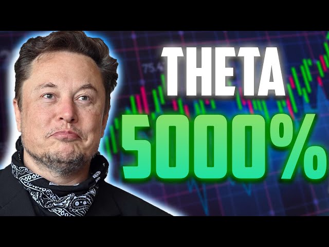 到 2025 年底，Theta 价格将上涨 5000% - THETA 网络价格预测和新闻