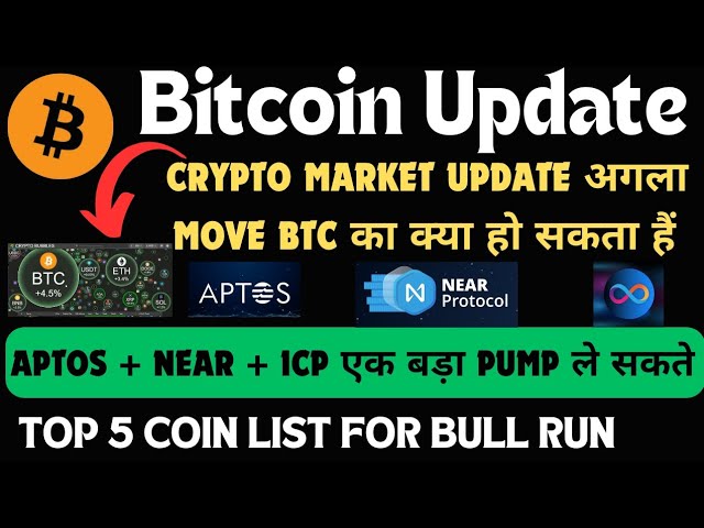 Bitcoin Update Today || Aptos Price Prediction || Crypto Market Update || Top 5 Coin For Bull Run