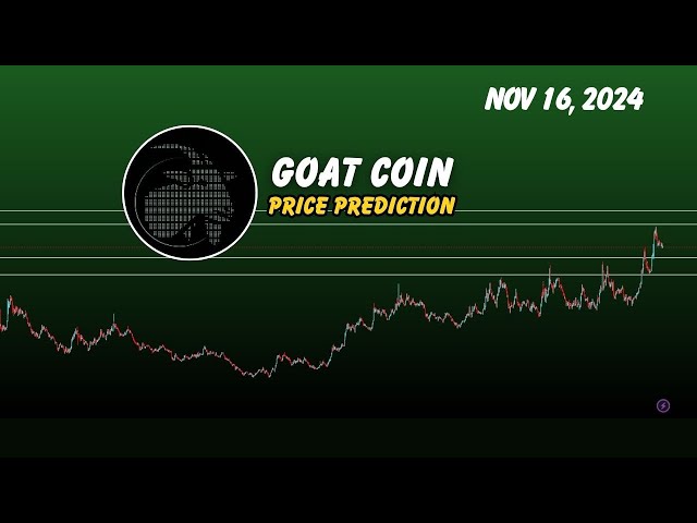 Prévision du prix des pièces de chèvre | La crypto Goatseus Maximus rebondit ? signaux cryptographiques 16 novembre 2024