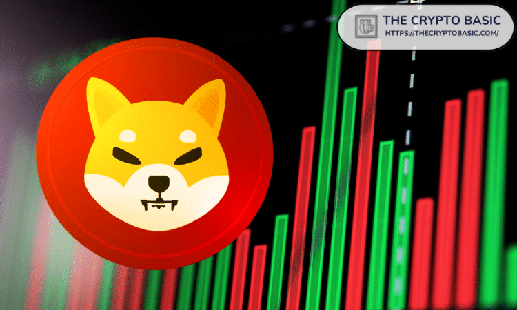 Shiba Inu (SHIB) Is Primed for a Massive Breakout, Rally of 200% Is Forecasted