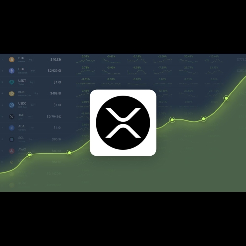 XRP-Preisprognose: XRP wird in den nächsten 5 Tagen voraussichtlich um 14,40 % steigen