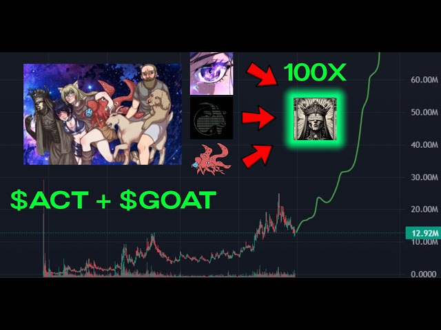 AI Meme Coin That Can 100X – Terminal der Wahrheiten $ACT $GOAT $OPUS