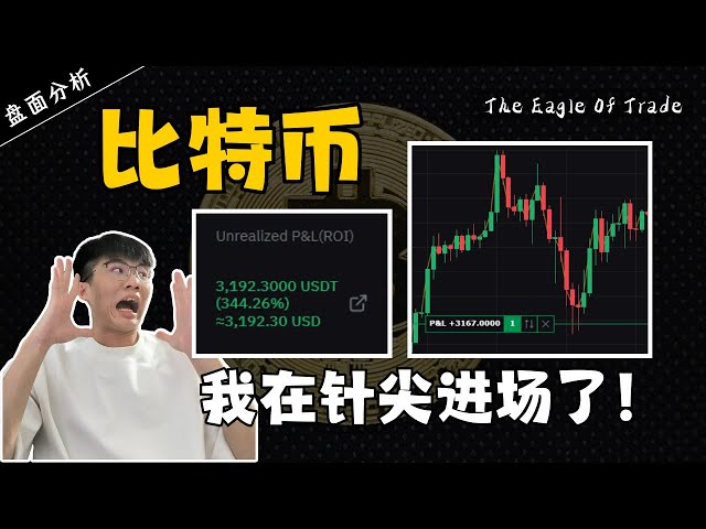 ビットコイン 私は長期的な成功に向けて、今まさに針の先端にいます!利確をどこに求めますか?週間チャートトップの乖離は？急落寸前ですか？ ！ 【ディスク解析】