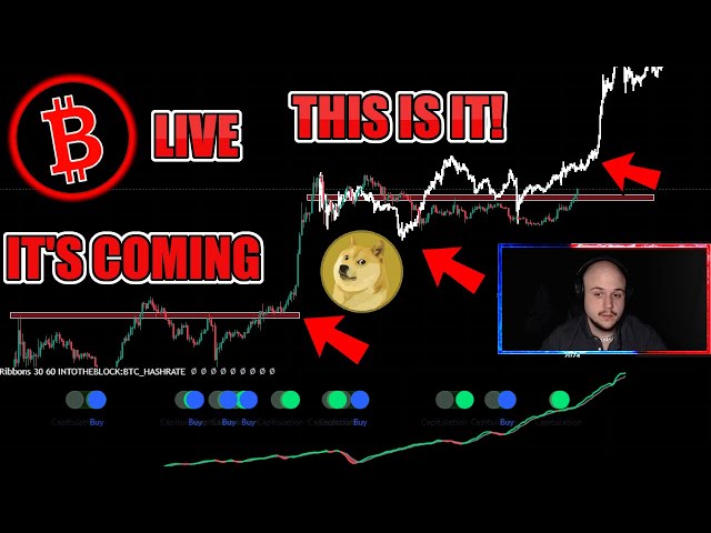 🔴DOGE à 2$ ? BITCOIN BULLRUN / SAISON ALT ? PEPE, XRP, LUNC Robinhood POMPAGE ! SHIB, COUREZ BULLRUN !?