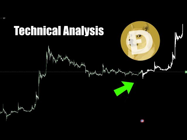 $1 Dogecoin Twitter X DOGE PUMP KOMMT!? Elon Musk DOGE Coin-Preisvorhersage / Technische Analyse