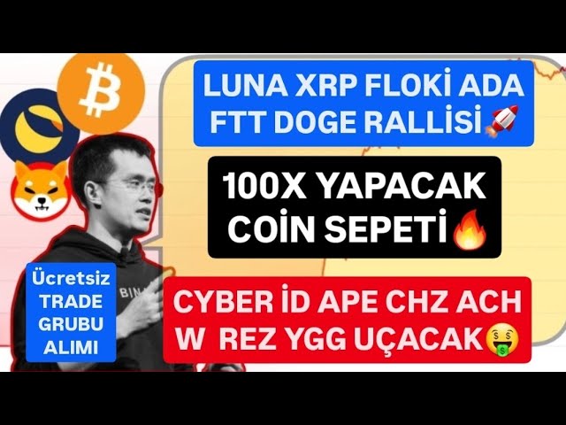 LUNA XRP FLOKI ADA