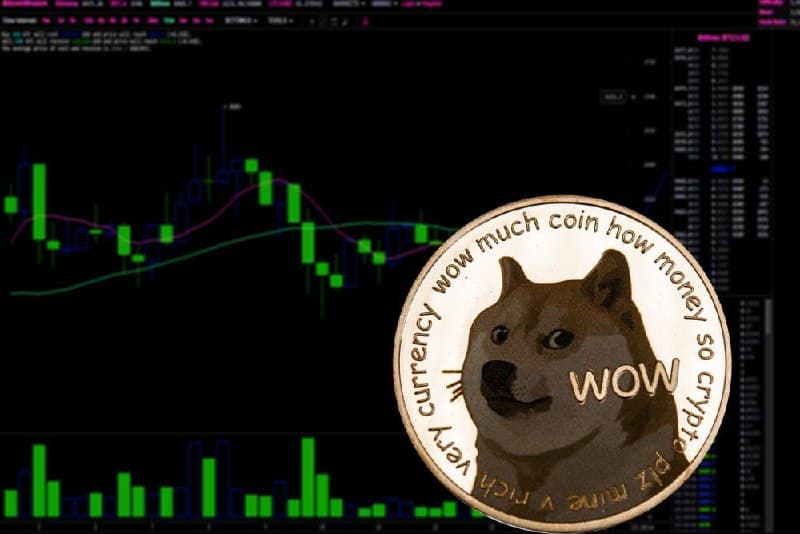 Dogecoin (DOGE) überwindet kritische Widerstandsniveaus und signalisiert eine robuste Aufwärtsdynamik