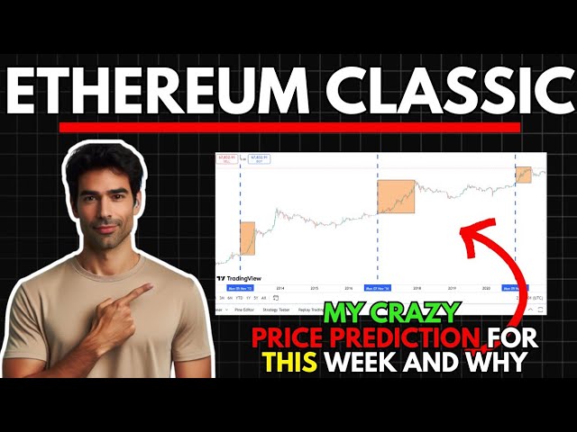 Meine verrückte ETHEREUM CLASSIC ETC-Preisvorhersage für diese WOCHE