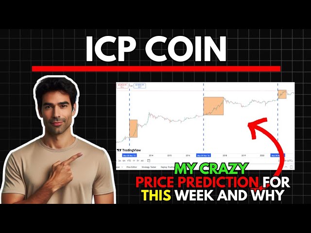 My Crazy INTERNET COMPUTER ICP Price Prediction for this WEEK