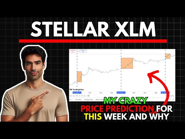 Meine verrückte STELLAR XLM-Preisvorhersage für diese WOCHE