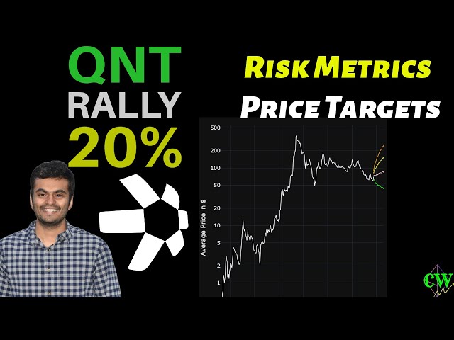 Quant ($QNT) | Price Prediction 2025 🚀