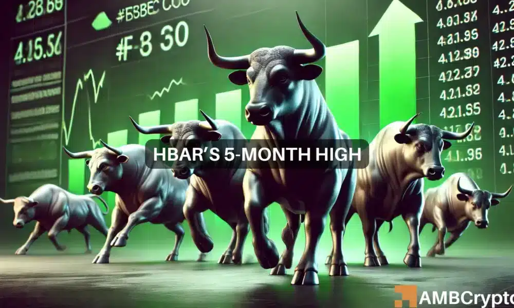 Hedera (HBAR) Price Prediction: Will HBAR Crypto Continue Rising After 30% Rally?