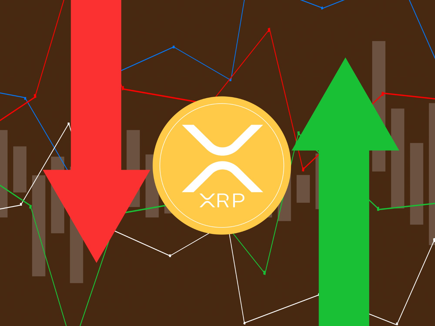 Preisvorhersage für XRP-Münzen: XPR-Münze übersteigt 1 USD und zeigt weiterhin Stärke!