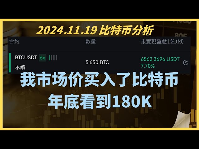 我買了50萬U的比特幣，年底看到180K