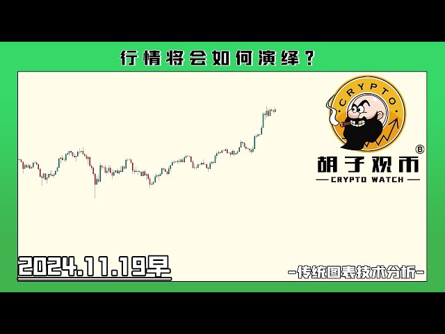 BTC终符预期，请看行情解析。 Cryptowatch-20241119 #BTC #ETH