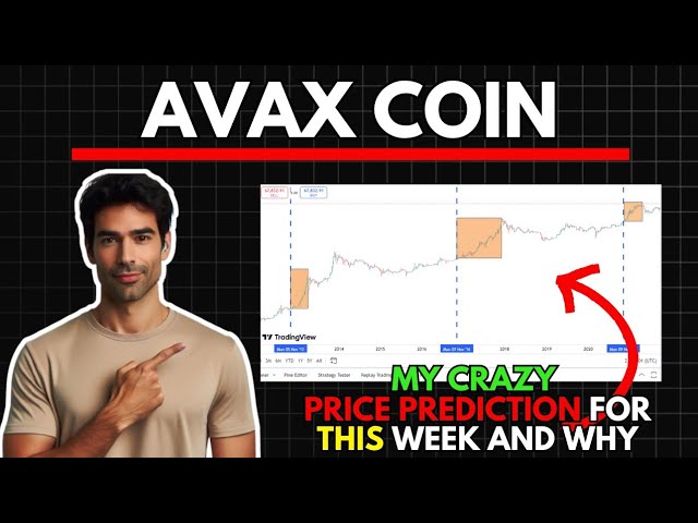 我本周疯狂的 AVAX COIN 价格预测