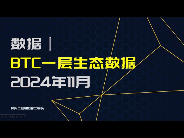 資料丨BTC一層生態資料：符文，銘文，NFT鑄造和交易情況2024年11月19日