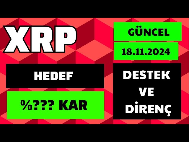 XRPコインの重要なサポートゾーンとレジスタンスゾーン #xrp #xrpcoin #ripple #bitcoin