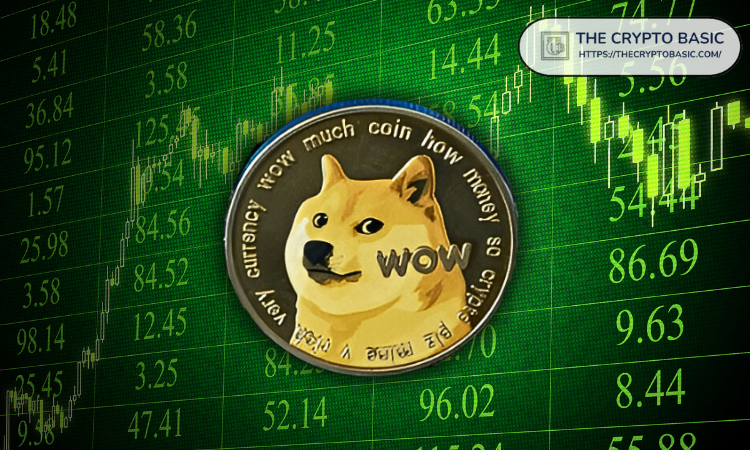 Dogecoin (DOGE) pourrait atteindre un nouveau sommet historique s'il reproduit la performance de 2021 qui l'a vu augmenter de 18 340 % en cinq mois