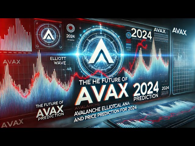 AVAX Future: Technische Analyse der Avalanche Elliott Wave und Preisprognose für 2024 von Crypto Yiannis