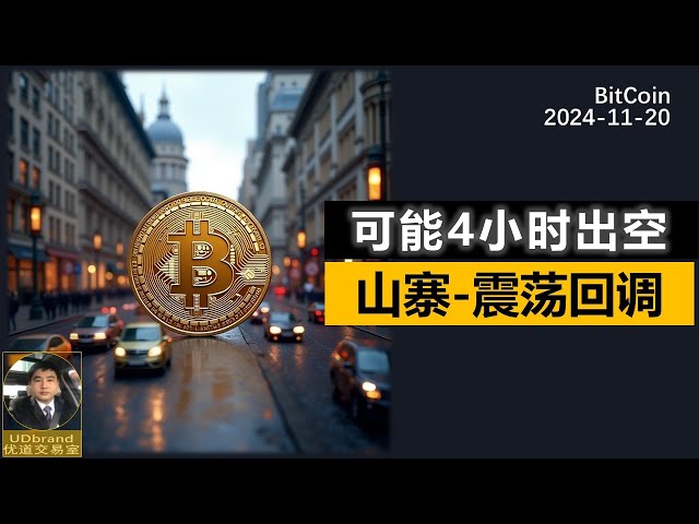 BTC4小时又回调风险，山寨币继续震荡回调。#btc #比特币