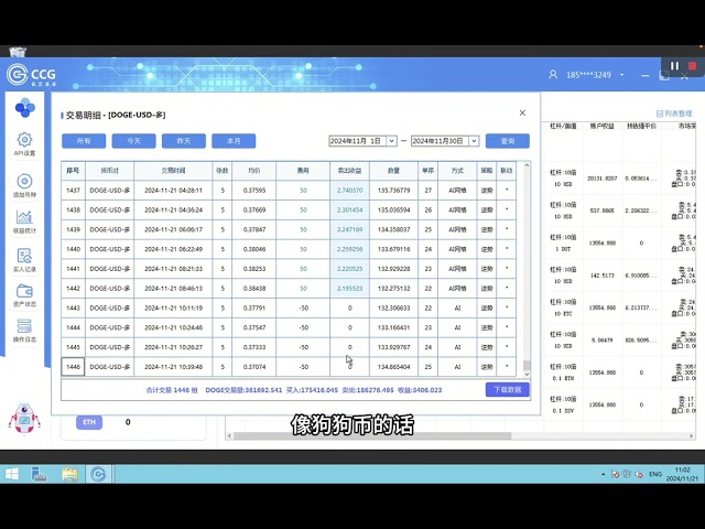 比特币突破97000美金CCG合约机器人量化机器人不怕行情暴涨暴跌，永不踏空目前监控币种ETH ETC DOT DOGE SVV等多个币