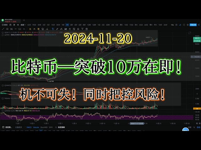 #比特幣｜比特幣破10萬美金在即！把握機會，同時也要控制風險！ #bitcoin #比特幣