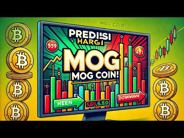 'Mog Coin Price Prediction Today! 🚀 Will it Breakout or Freefall? 🔥'#gilacripto#mogcoin