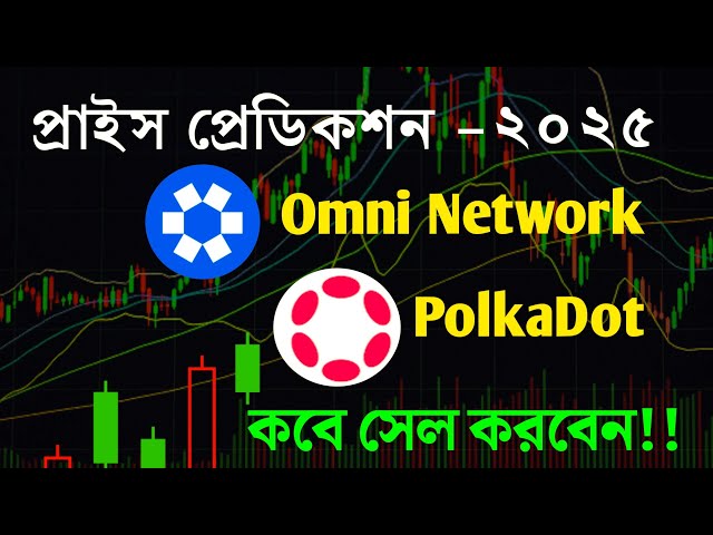 Omni Coin Price prediction | Dot Coin price prediction | Omni Network price Analysis | Polka Dot |