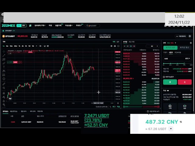 Bitcoin contract live broadcast 100u Earn RMB 1 million Ethereum #xrp #prismlivestudio #Bitcoin #trading #stockmarket