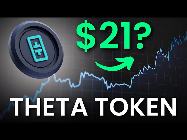 Theta 代币/网络 (THETA) 价格预测与分析 |多种图案形成！