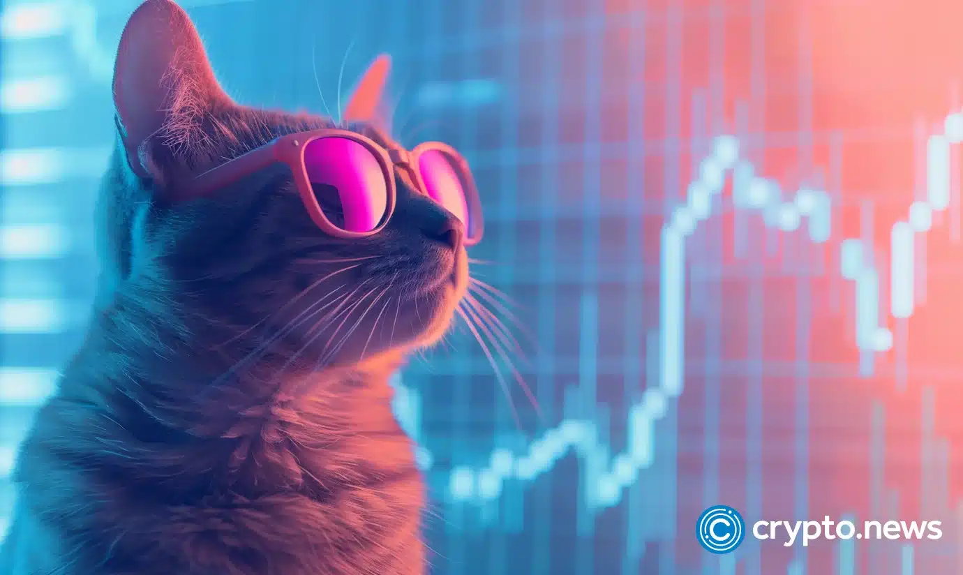 CatSlap: Die nächste Mog-Münze oder Popcat ist um 1.835 % gestiegen