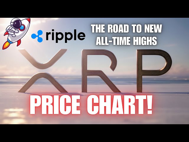 ATH PRICE 載入 Ripple XRP 🚨XRP 價格圖表 💥 觀看全部