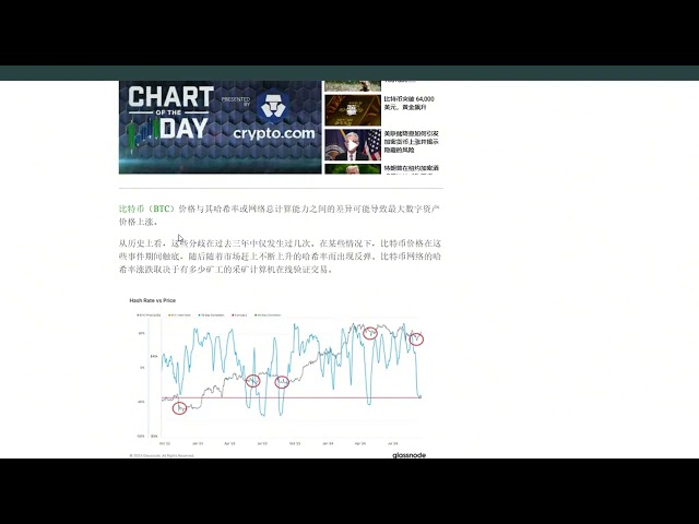 機関投資家は一致してビットコインの将来予想について楽観的であり、今年下半期には73,000を突破することができるだろうか。