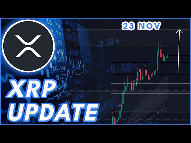 MISE À JOUR PARABOLIQUE XRP !🔥 | PRÉVISIONS ET NOUVELLES DES PRIX RIPPLE (XRP) 2024 !