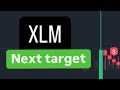 XLM 코인 다음 움직임 | XLM 암호화폐 가격 예측 | XLM 코인 가격 목표 | XLM 코인 가격 예측