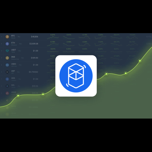 FTM Price Prediction: FTM Expected to Rise by 20.04% in the Next 5 Days