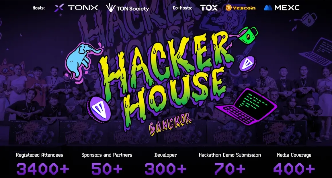 TON Hacker House Bangkok, TON 생태계 개발 촉진을 위해 3,400명의 참가자 유치로 마무리