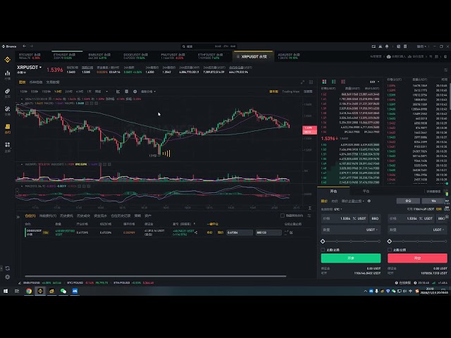 2024.11.23 market analysis, review #Ethereum #Bitcoin