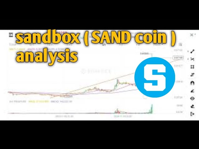 沙箱（SAND幣）分析。 #cryptotrading #cryptomarket