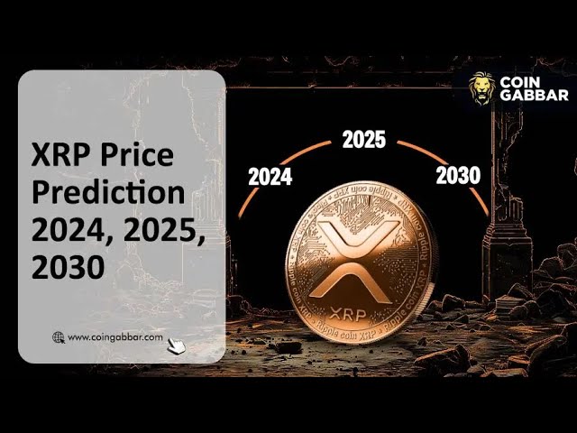 XRP 币即将 10 美元 | XRP 硬币买卖更新（印地语）