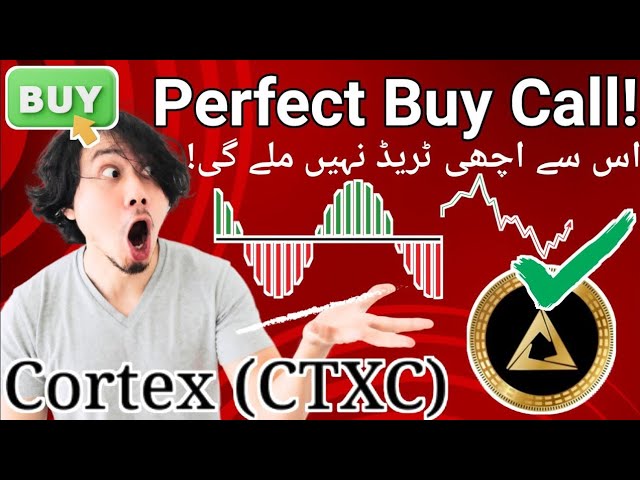 Cortex Coin | Cortex Price Predilection | Cortex Coin News | Cortex Coin Update