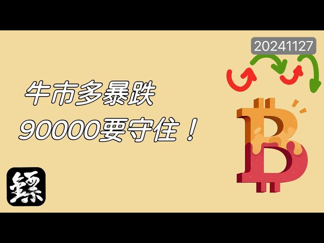 比特幣，空頭主導短線，牛市能守住關鍵防線？ETH抗跌性明顯，想獨立？